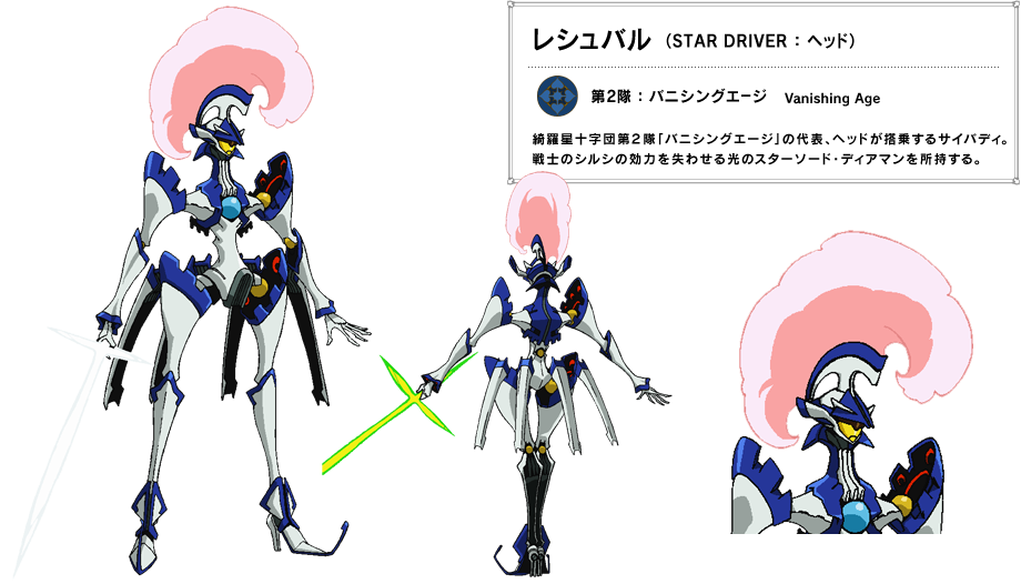 サイバディbot Cybody Bot Twitter