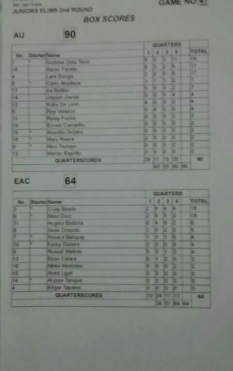 theo78's tweet photo. #NCAASeason92 juniors basketball of #AUvsEAC and #MITvsJRU https://t.co/uq7IaZat5C