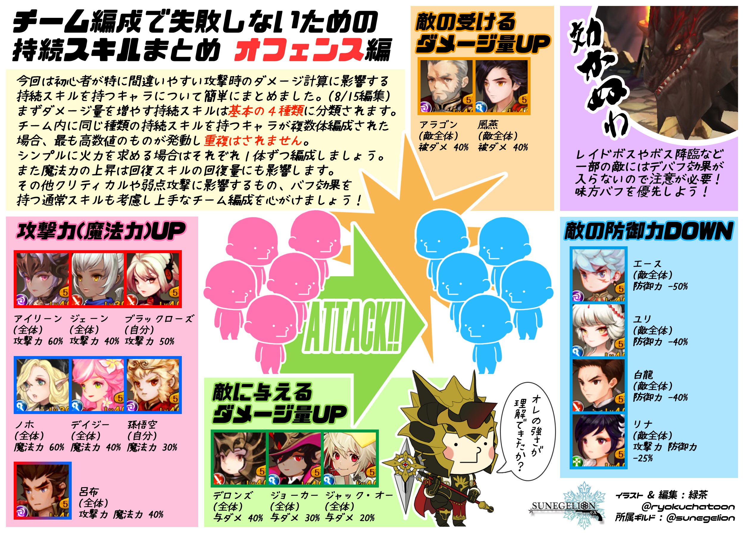 れいれい Rey0 0rey Twitter