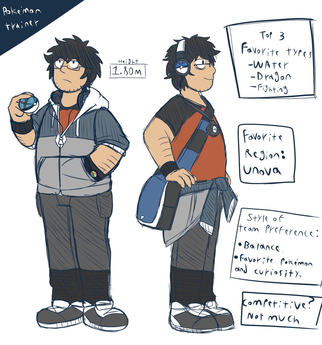 Alegator Made Myself A Pokemon Trainer Oc W Don T Have A Definitive Team Yet But Feraligatr Is A Must Xd Enjoy W