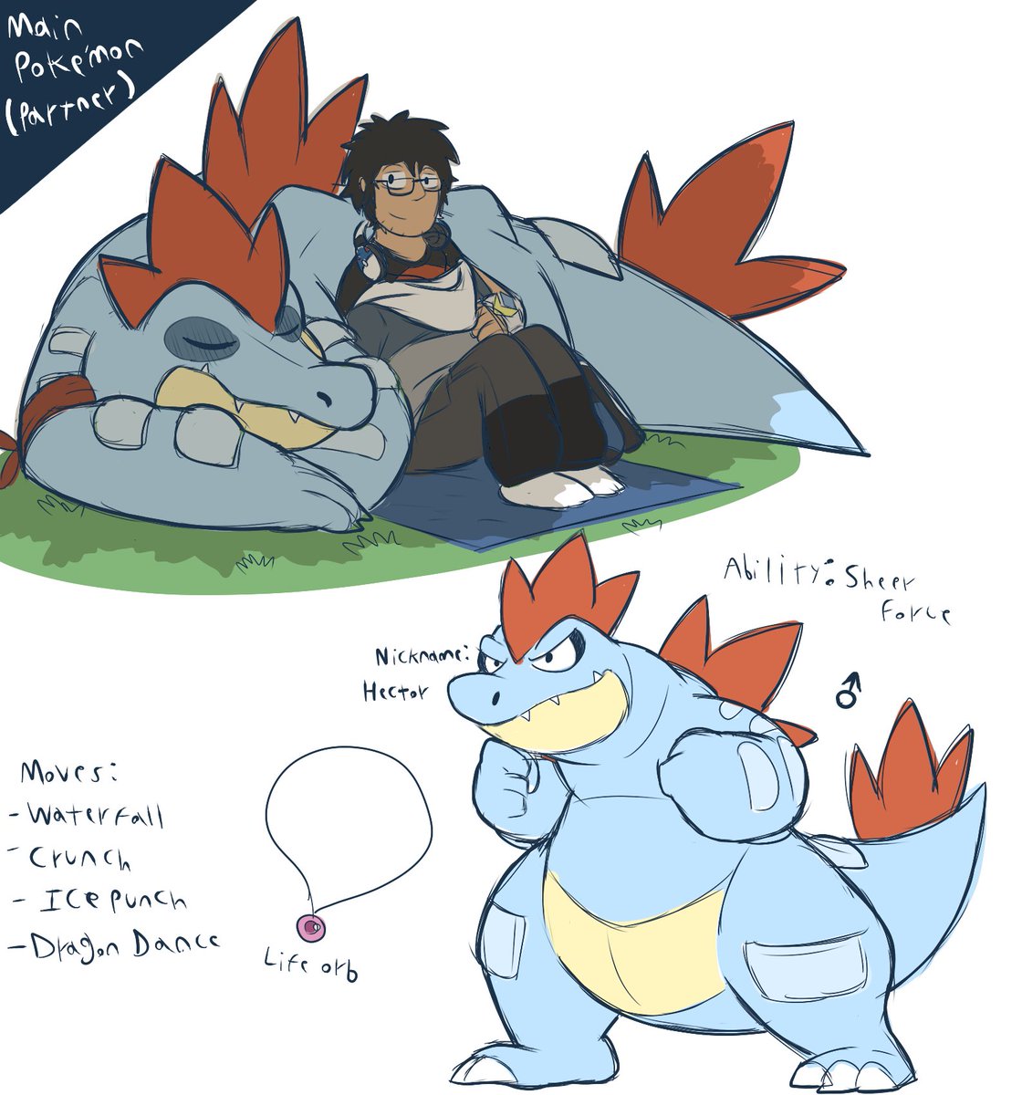 Alegator Made Myself A Pokemon Trainer Oc W Don T Have A Definitive Team Yet But Feraligatr Is A Must Xd Enjoy W