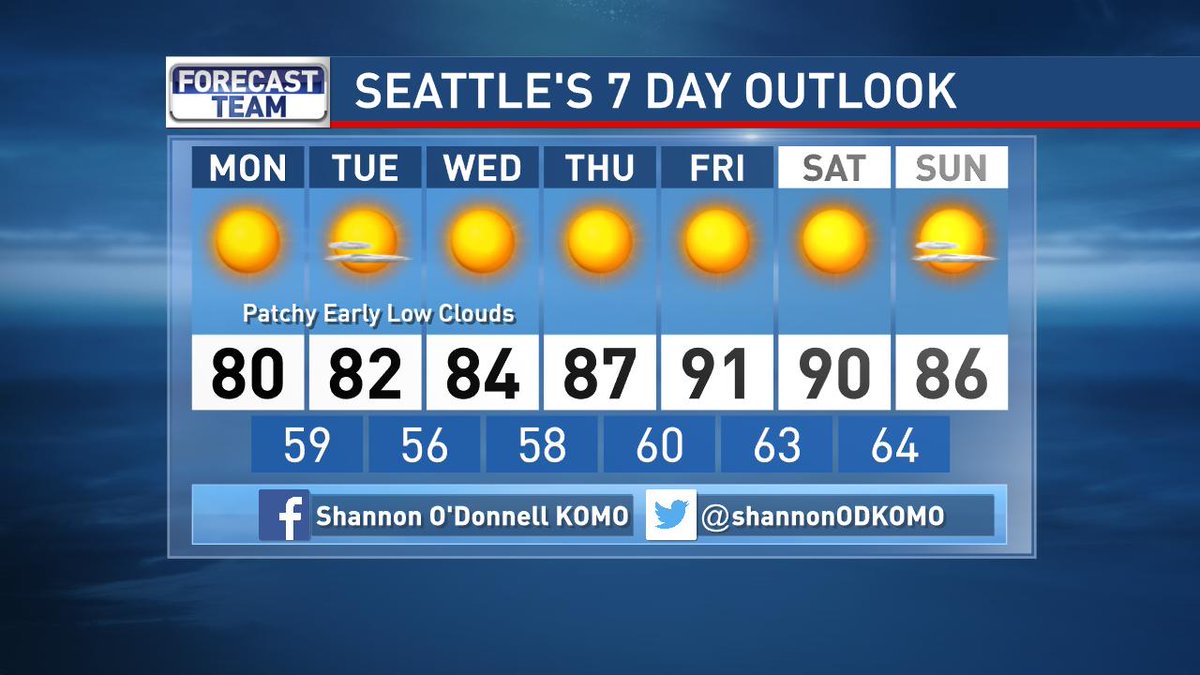 It's a #heatweek in #Seattle! Monday will be the coolest day ahead...ramping way up by Friday! #heatwave #wawx