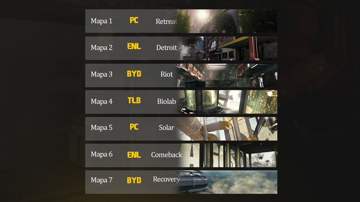 LGVeSports's tweet photo. Esto son los mapas que disputarán en la Gran final de la #LGVCOD2016
¡Tyrant Gaming VS @KarMa_Gaming1! #Gamers https://t.co/wEGtMLlZIB