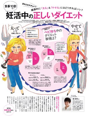 スタジオ パ マル V Twitter 発売中 赤ちゃんが欲しい 16秋autumn 主婦の友社 食事10割で 妊活中の正しいダイエット のページのデザインを担当しました 妊活 ダイエット 森拓郎 赤ちゃんが欲しい スタジオ パ マル V Twitter 発売中 赤ちゃんが欲しい 16秋autumn 主婦の友社 食事10割で 妊活中の正しいダイエット のページのデザインを担当しました 妊活 ダイエット 森拓郎 赤ちゃんが欲しい