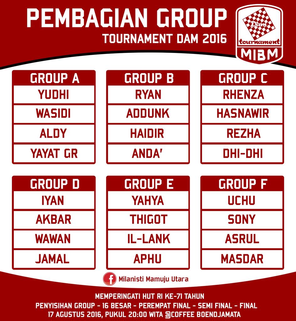 Pembagian Grup Peserta TourtDAM 2016.