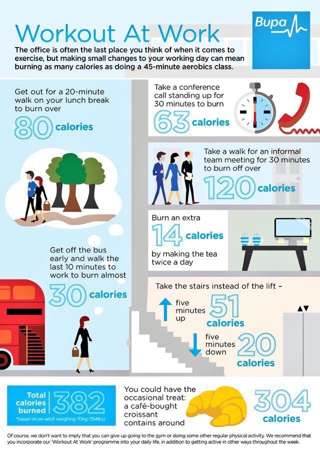 kennygibsonnhs's tweet image. #GetActiveChallenge #WorkoutAtWork