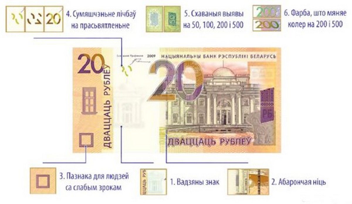Белорусский рубль посчитать. Как отличить настоящие Белорусские деньги от фальшивых. Признаки подлинности белорусских рублей.