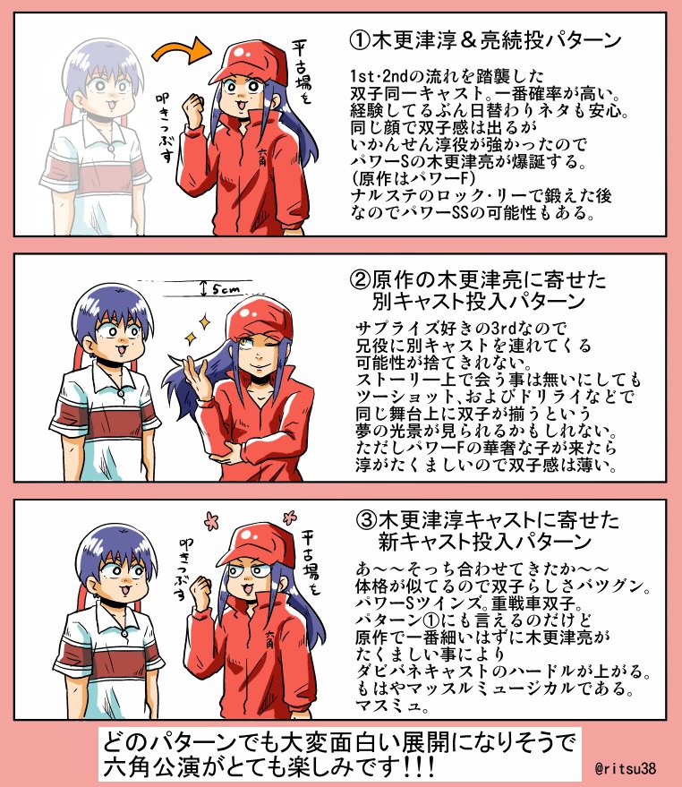 りつ Kusuk38 さんの漫画 1作目 ツイコミ 仮