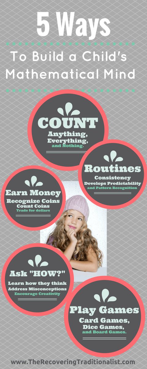 Some great ideas for building kids' mathematical minds bit.ly/2b5aiw6 #mathchat #math #educhat