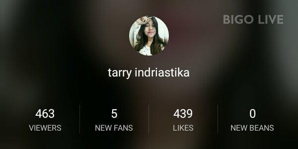 tarrindriast's tweet photo. 463 viewers have watched my LIVE just now on #BIGOLIVE https://t.co/SykHPGpzbG https://t.co/e5mpme9qqR