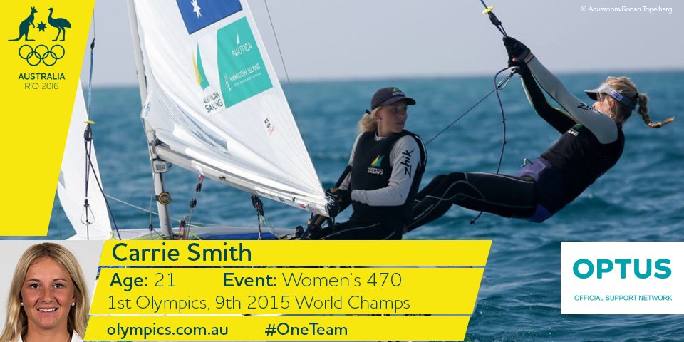 Carrie Smith and <a href="/JRyanAUS/">Jaime Ryan</a> need strong results on day 10 to keep medal hopes alive.

bit.ly/Day10Preview