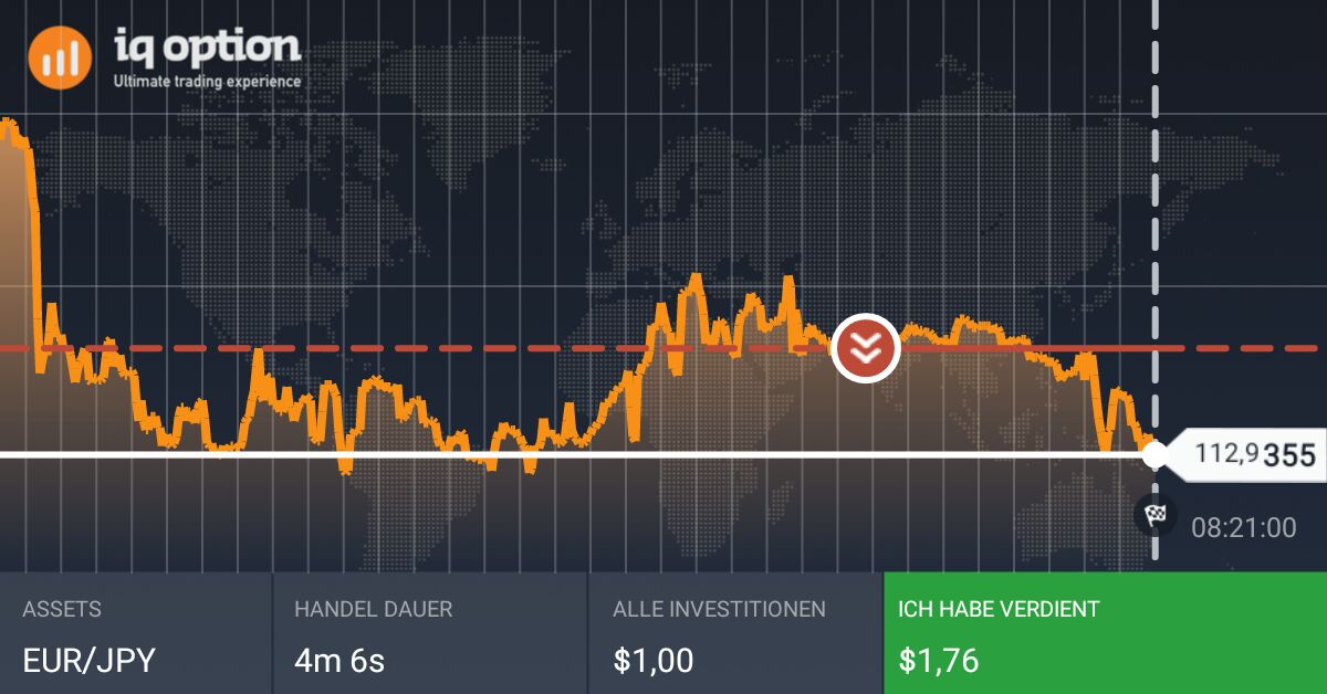 binarytrader's tweet image. And again! #BinaryOptions is that easy if you know how! bit.ly/Nr1binary