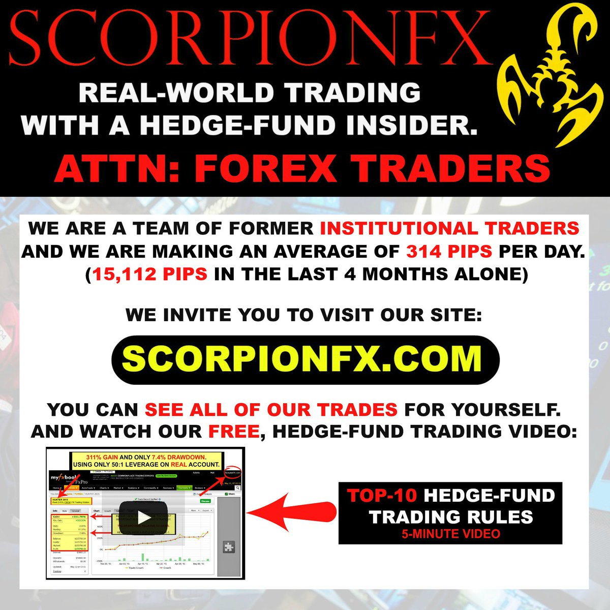 AuroraCPera's tweet photo. ATTENTION #FOREX TRADERS: We average 300+ pips per day. 
Follow to receive our weekly #FX trades. FOR FREE! #retweet https://t.co/NbEm74RAkc