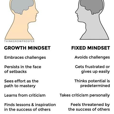 #inspirationalquotes #positive #lovelife #dream #motivation #personaldevelopment #wealth #business #lawofattraction