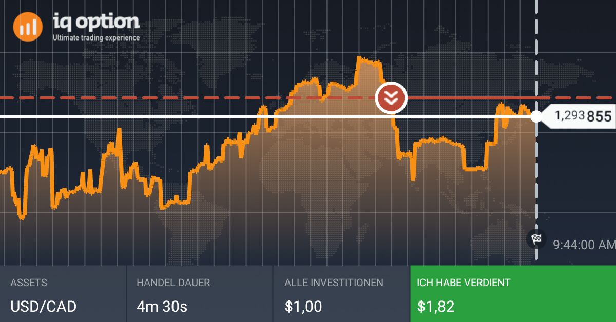 binarytrader's tweet image. #binary strategy works just Perfect! 

bit.ly/Nr1binary