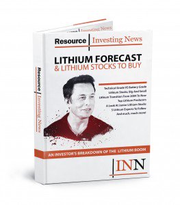Lithium Investment tweet media