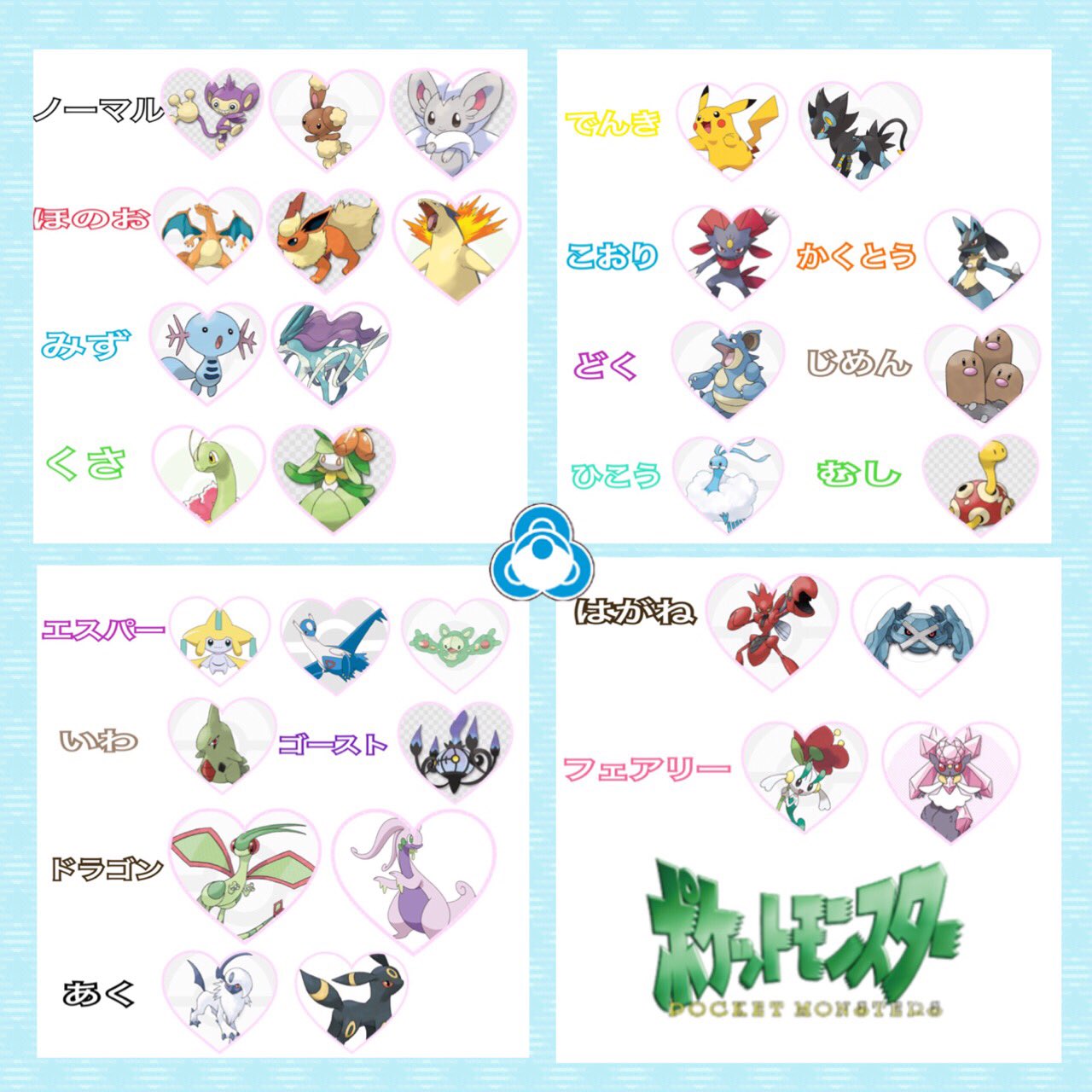ポケモンランキング Twitter Search Twitter