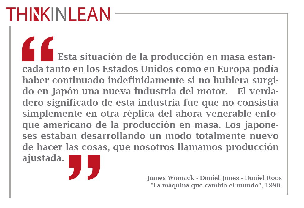 ThinkInLean tweet picture
