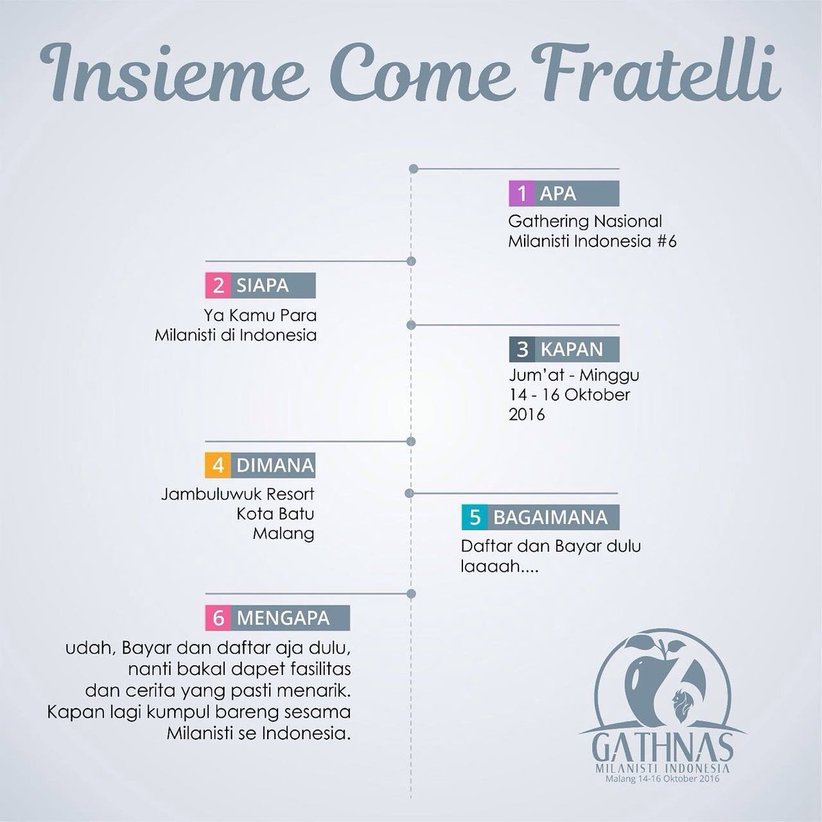 Yuk daftar @GATHNASMI2016 #6athnasMI <a href="/MilanistiUIKA/">Milanisti UIKA Bogor</a> <a href="/MilanistiUnisma/">Milanisti Unisma</a> <a href="/milanistiumy/">Handi.yuniar</a> <a href="/MilanistiUMSU/">Milanisti UMSU</a> <a href="/milanistiUEU/">milanisti esa unggul</a>