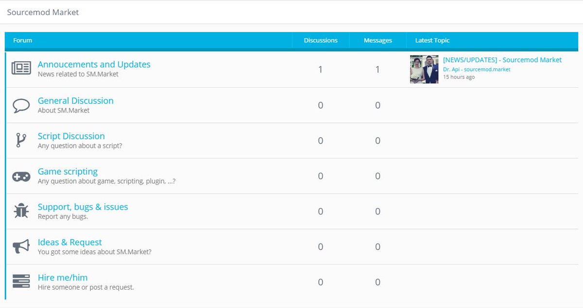 SourcemodMarket's tweet image. #community #forum is done !