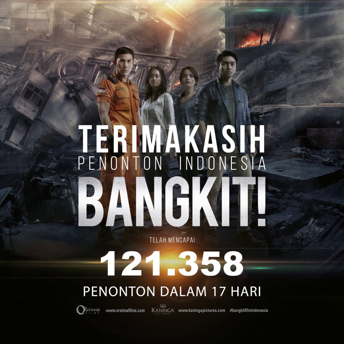 FILM_Indonesia's tweet photo. Selamat, @BANGKITthemovie telah mencapai 121.358 penonton dalam 17 hari penayangannya

Yang belum, yokk nonton! https://t.co/C4zV1BDBDw