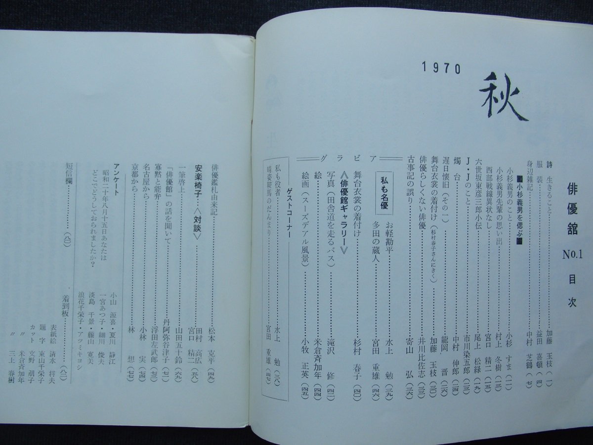 濱田研吾 宮口精二の個人誌 俳優館 創刊号 昭和45年9月 のアンケート 昭和二十年八月十五日 あなたはどこでどうしておられましたか 井上日召の一人一殺みたいなアツミキヨシの回答 細川俊夫の終戦日のエピソードも熱い いずれも単行本未収録