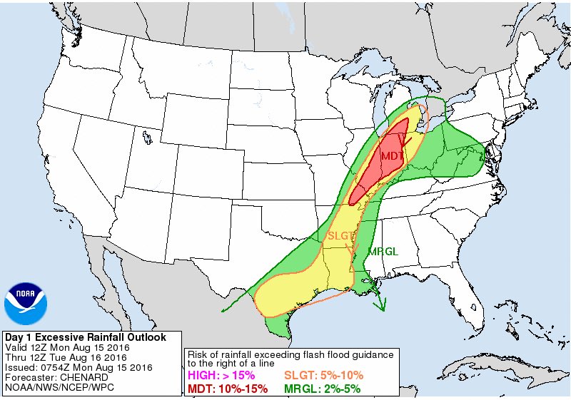 ARCHIVED: Deanne Criswell (@fema_deanne) on Twitter photo 8/15/16 <a href="/NWSWPC/">NWS Weather Prediction Center</a> Day 1 Excessive Rainfall Outlook wpc.ncep.noaa.gov/qpf/ero.php?op… 8/15/16 <a href="/NWSWPC/">NWS Weather Prediction Center</a> Day 1 Excessive Rainfall Outlook wpc.ncep.noaa.gov/qpf/ero.php?op…