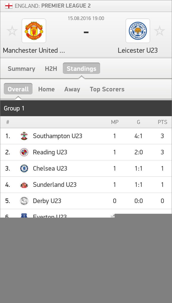 Fashina Fashina67 Twitter