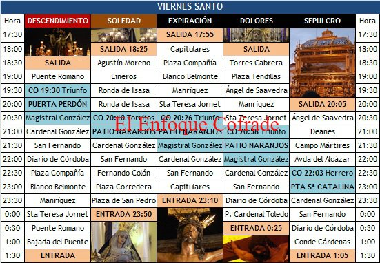 Artículo: La nueva Semana Santa de Córdoba (VI) elenfoquecofrade.blogspot.com.es/2016/08/la-nue…