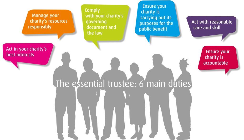 wecanenable's tweet image. National Trustee Week in November...find out how you could become a Trustee.