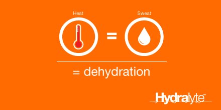 Are aware of heat related dehydration this summer? Learn how to keep your family hydrated ow.ly/F4ah302Y4ue