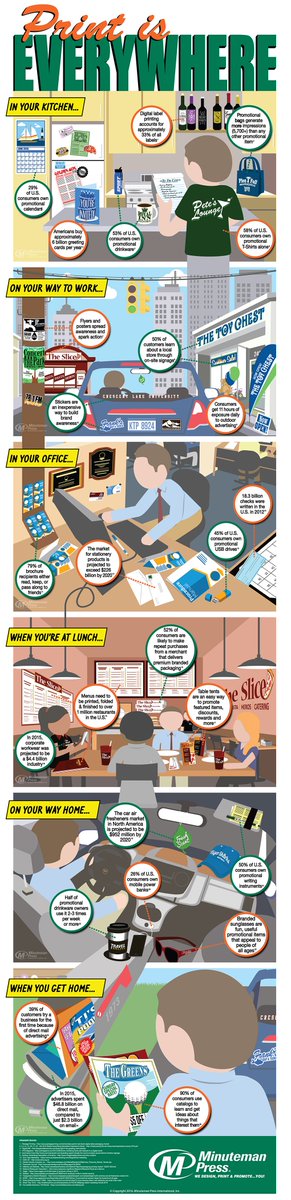 mpColumbus's tweet photo. Print is Everywhere
#mpGrandview
#mpColumbus
#MinutemanPress https://t.co/IpMtuLsnL1