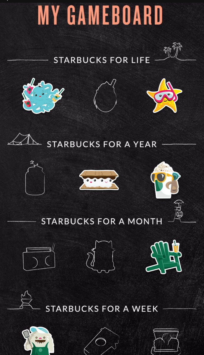 colorsofshae's tweet photo. 😮 I'm just a #Mochanut away from drinking #StarbucksForLife! ❤☕ @Starbucks @starbucksgold @doubleshot https://t.co/PbIwySqlgh
