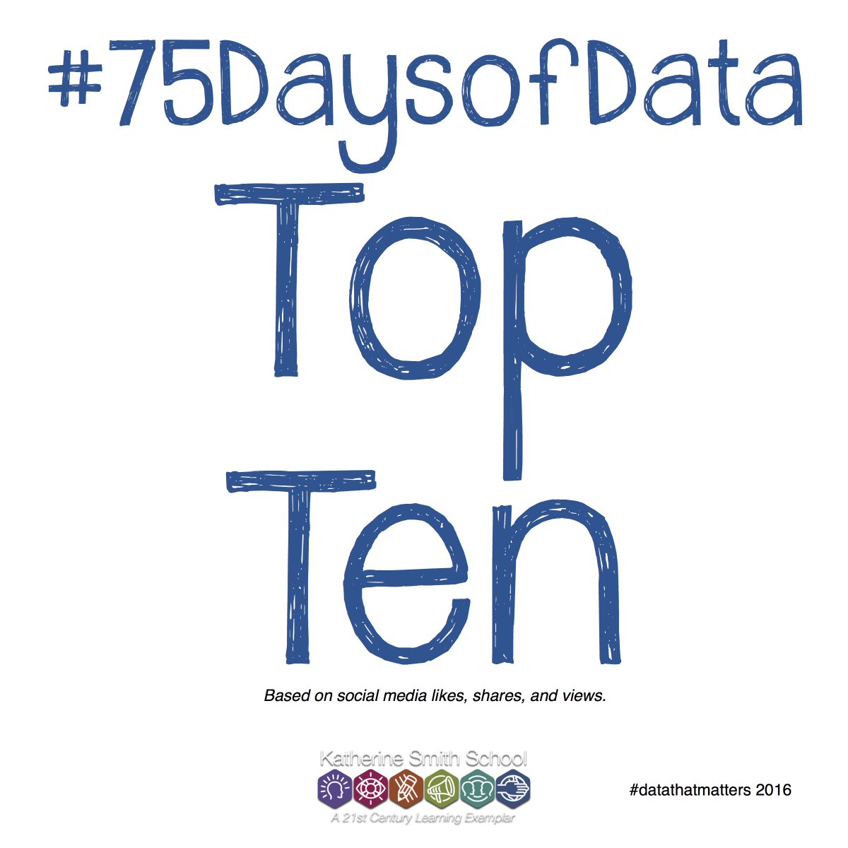 KSmithSchool's tweet photo. It's been fun counting down the #TopTen #75DaysofData - Check back tomorrow to see the most popular post https://t.co/XyWHw7HJeo