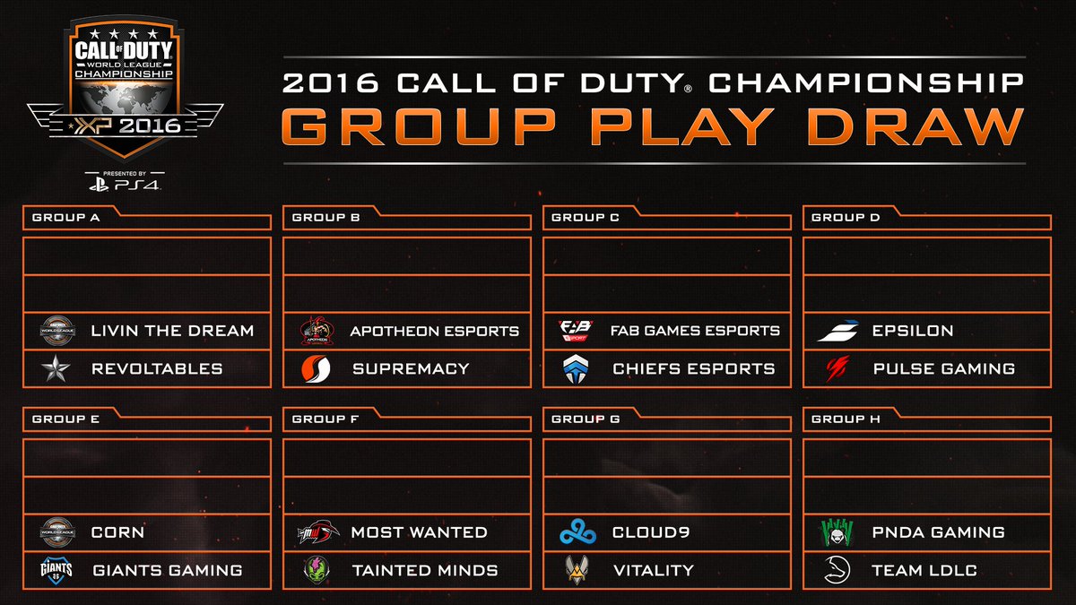 charlieINTEL's tweet image. Teams from POD C have been placed into Groups. #CODChamps

youtu.be/eV6QxhANwLQ