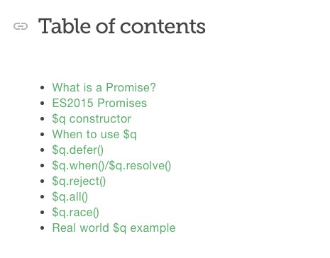 toddmotto's tweet photo. Just published: ES2015 Promises and $q in Angular: https://t.co/pzI63Lnq1f https://t.co/en24BCLS8Z