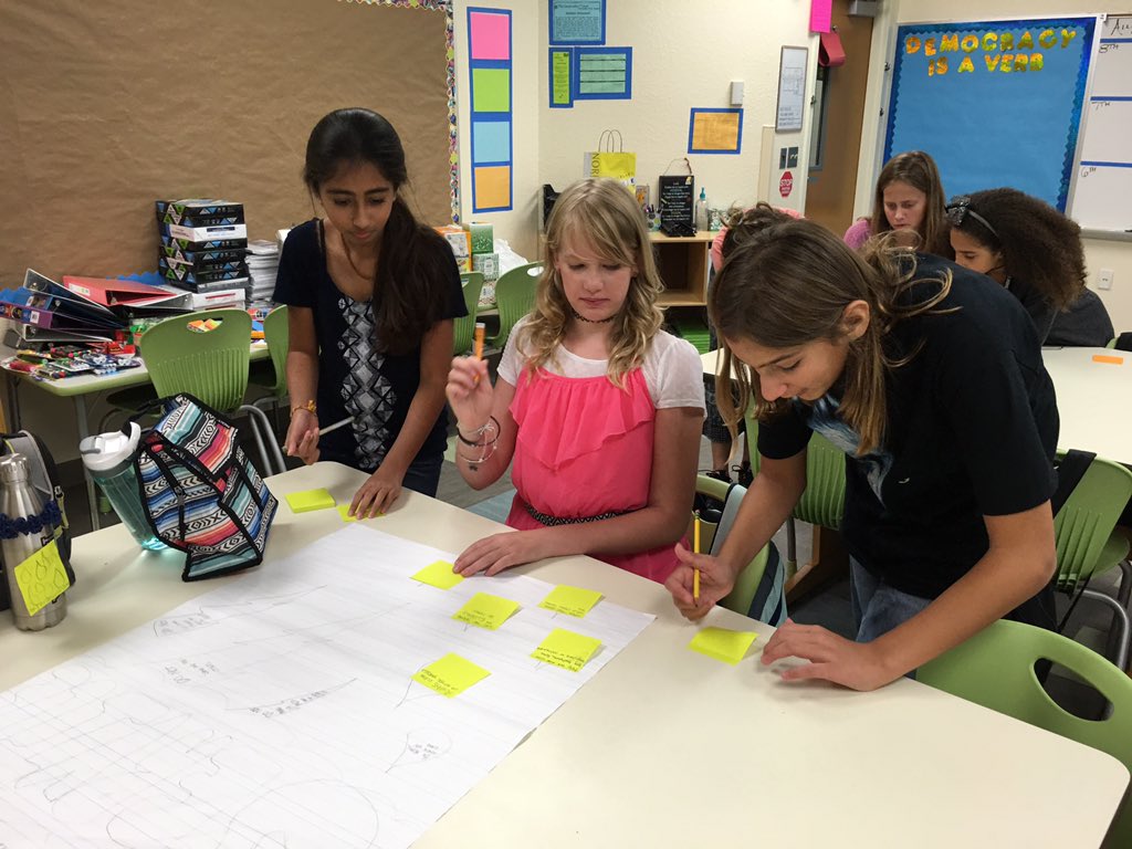 MrsQuadagnoTCS's tweet photo. First Day #TCSMiddle https://t.co/SuiTnNqmix