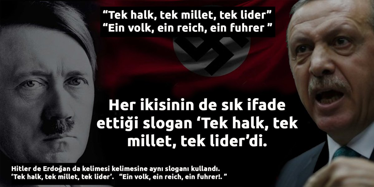 erdoğanın hitler hareketi ile ilgili görsel sonucu