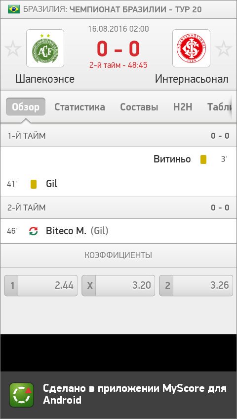DimaTimka's tweet image. #Шапекоэнсе - #Интернасьонал 0:0  #bra #soccer #bettips #odds 
2 Win 3,20
