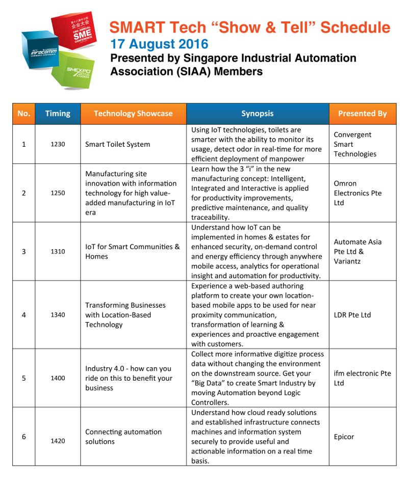 SME_ICC's tweet photo. 17 August: Show &amp; Tell Day #1 Schedule - By Singapore Industrial Automation Association Members (SIAA) https://t.co/AWsn9D22g8