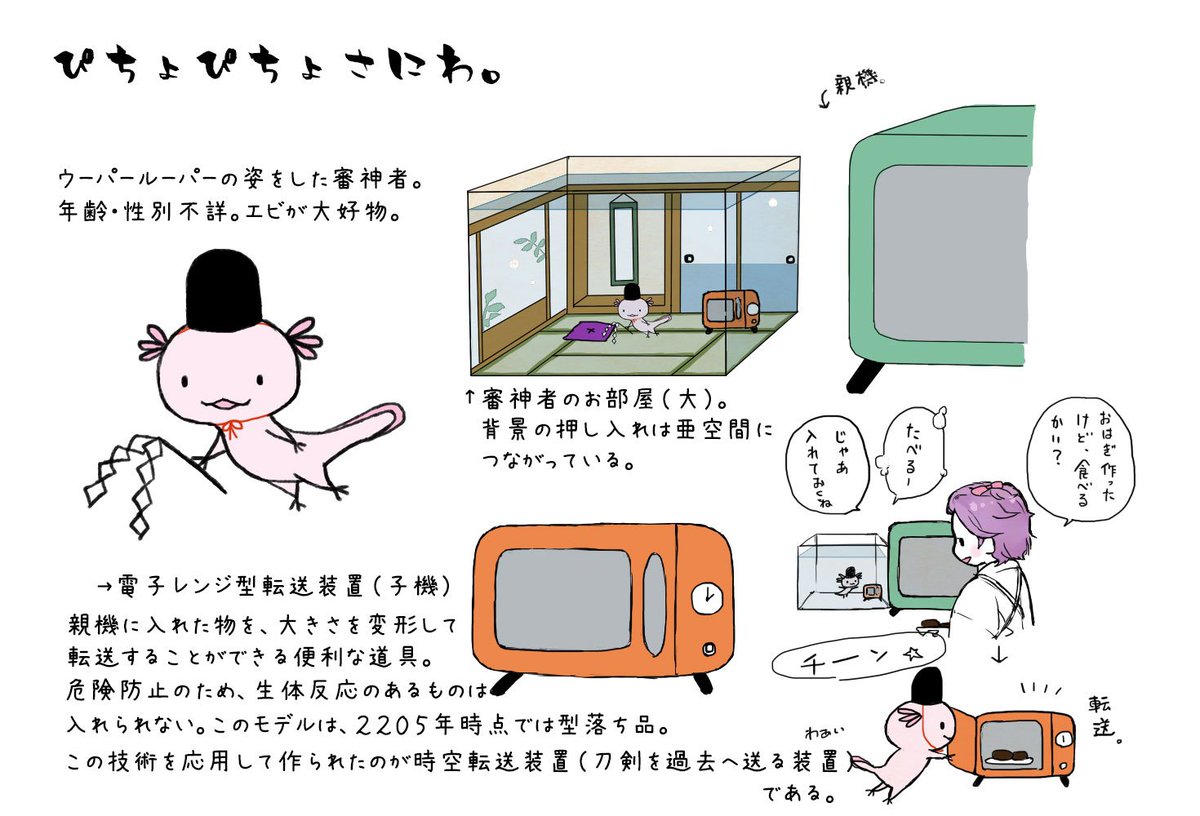 【※オリジナル審神者】うちのぴちょぴちょ系審神者と、ふしぎ道具の設定らくがきです。わたくしが楽しいだけです。 