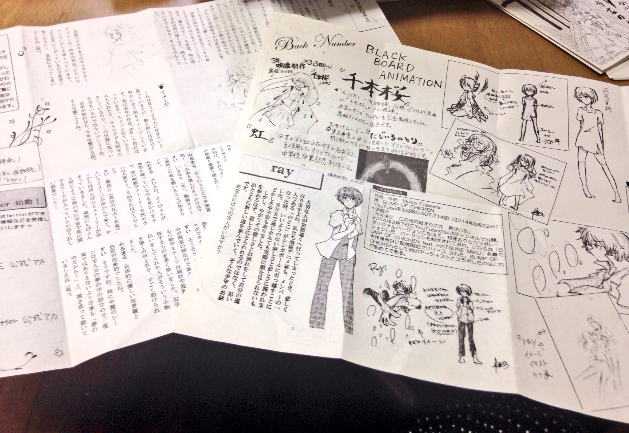 黒板アニメ公式アカウント Kokuban Anime Twitter