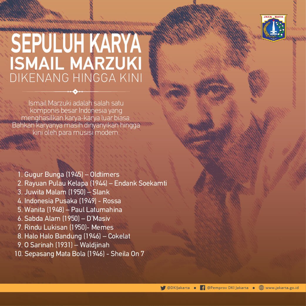 Lagu Indonesia Pusaka – newstempo