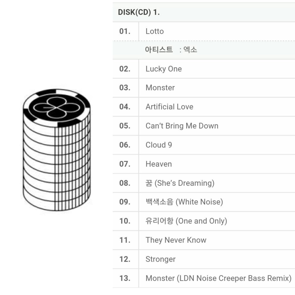 Cheongdam Guesthouse on Twitter: "160816 EXO's 3rd Repackage Album "LOTTO" Tracklist & Album Cover (Korean & Chinese Version) #SM #EXO #LOTTO ?… "