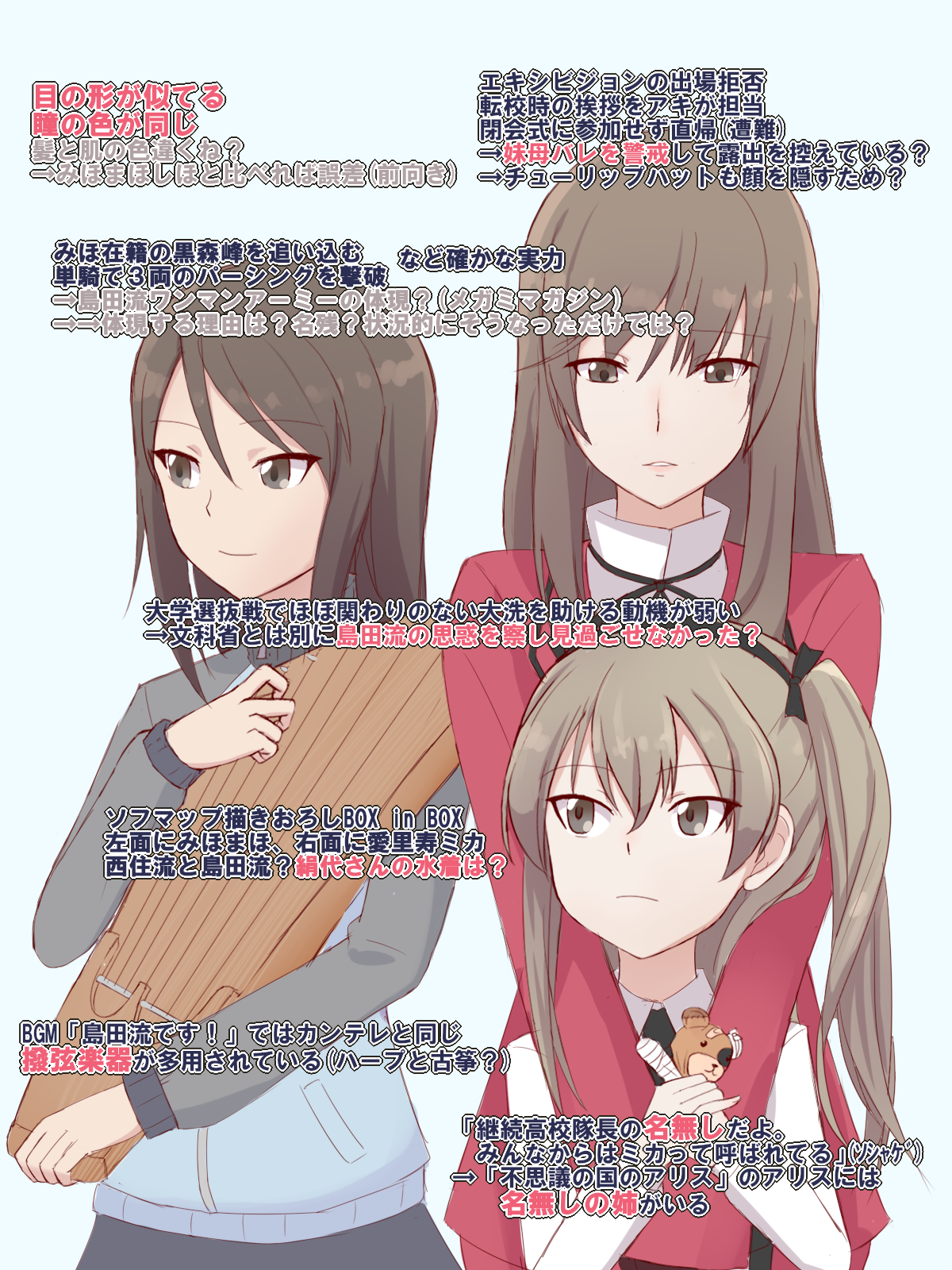 あんぺいる😭 on X: コミケで教えてもらった島田ミカ説が目からスケイルだったので色々調べて自分用にまとめました。 ミカのミステリアスな部分を損なってしまうものの裏主人公感が出てきてカッコイイ。偶然だとしてもここまで来るとフロム脳が荒ぶりますねぇ...  https ...