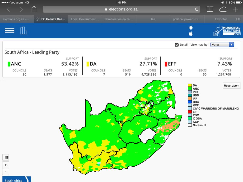 EFFSouthAfrica's tweet image. The EFF exceeded 1.2 million votes and more still coming. We again say #ThankYou4VotingEFF!