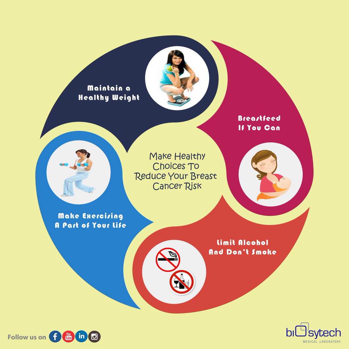 biosytech_world's tweet photo. #preventbreastcancer #healthtips #stayhealthy #mydubai #biosytech https://t.co/KPoo6sNdg4