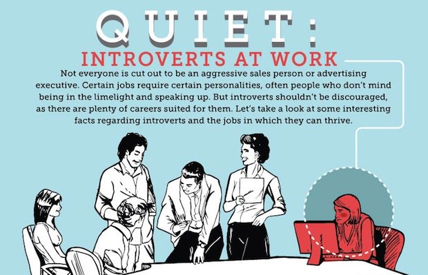 JobsforGraduate's tweet image. Are you the Introvert?