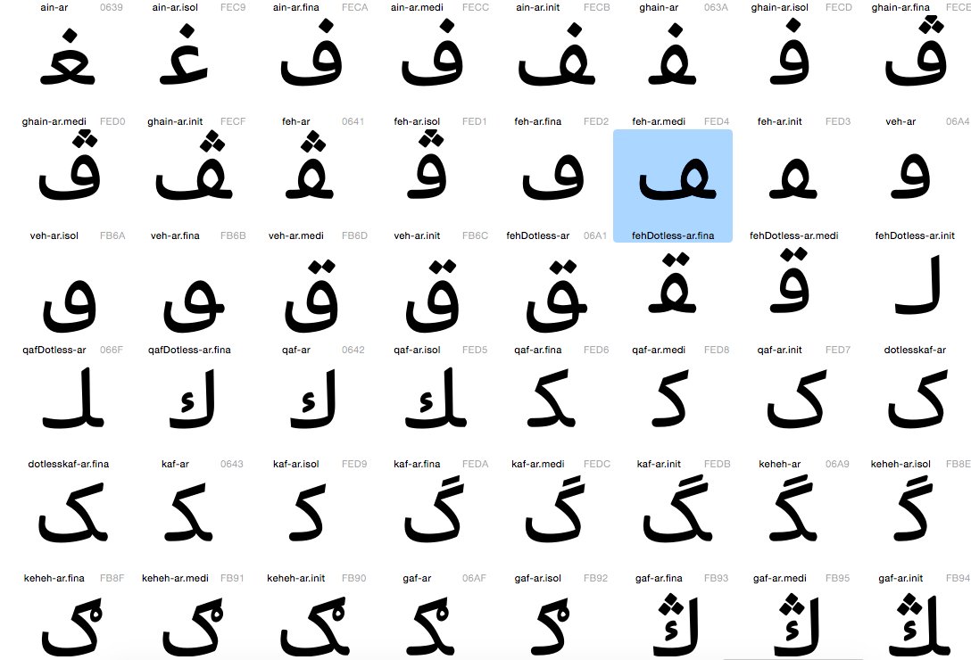 pfont_ir's tweet photo. در حال کار روی وزن بولد هستیم 
امیدوارم هرچه زودتر به مرحله انتشار برسه https://t.co/LhLu85VtPg