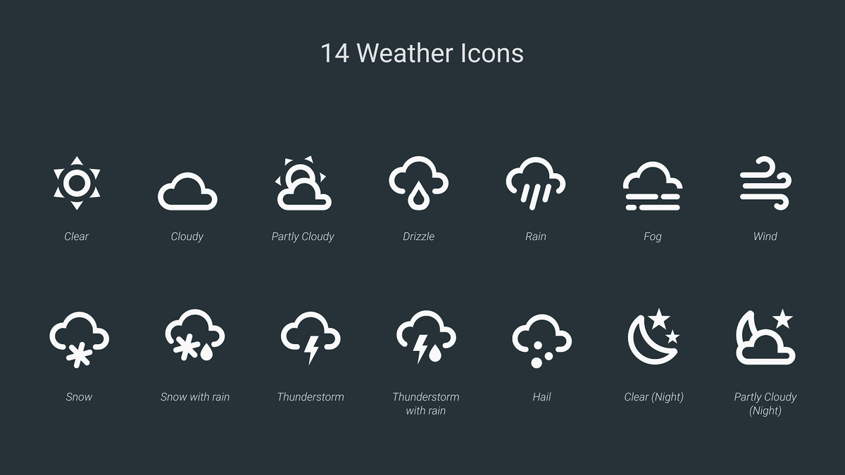 elandroidelibre's tweet photo. Las apps del tiempo tendrán nuevo ajuste rápido en Android 7.0 https://t.co/anENRXycpY https://t.co/L55gZOIwT0